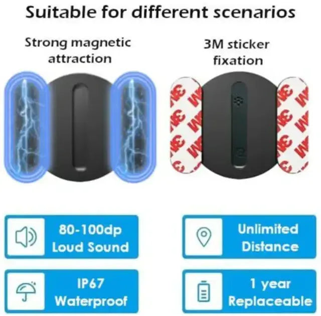 Mini GPS Tracker Ady Store